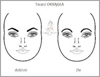 Szablony Do Brwi Rossmann - Zmien swój wygląd!