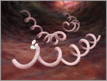 Uwaga! Kolczyk W Pępku - Objawy Zakażenia