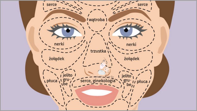 Uwaga! Poznaj Przyczyny Białych Kropki Na Twarzy!