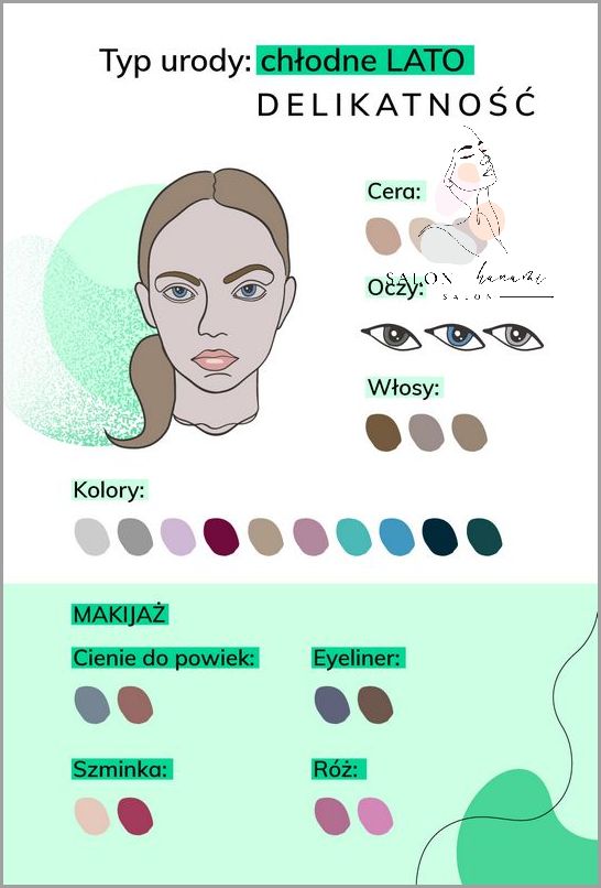 Uwielbiasz Chłodne Odcienie Blondu? Sprawdź Paletę Barw! Uwielbiasz Chłodne Odcienie Blondu? Sprawdź Paletę Barw!