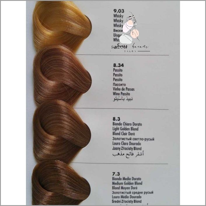 Zaskakujący Efekt: Farba Do Włosów Karmel!