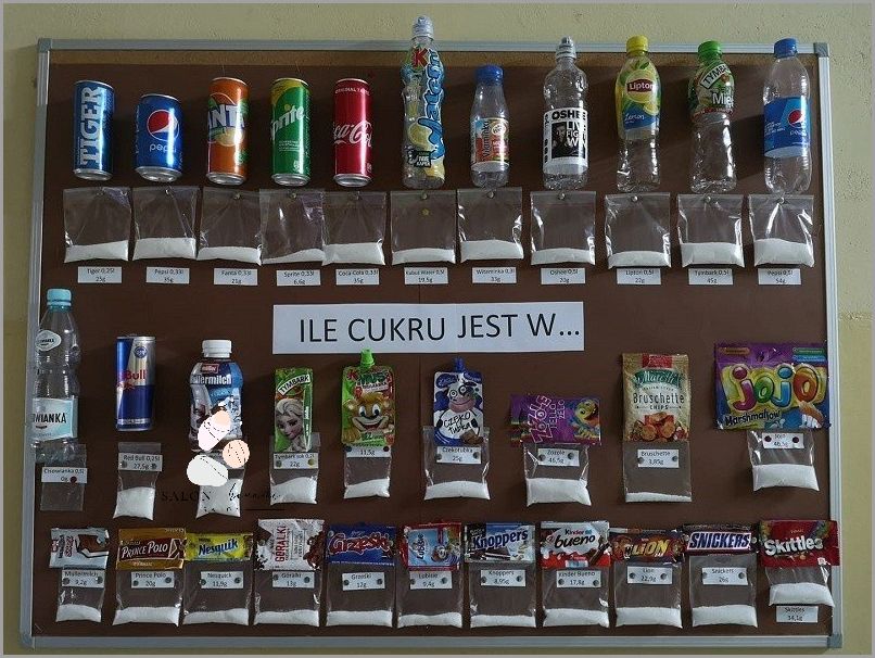 250g Cukru - Ile To?