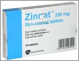 Cipronex - Opinie Na Zapalenie Pęcherza!