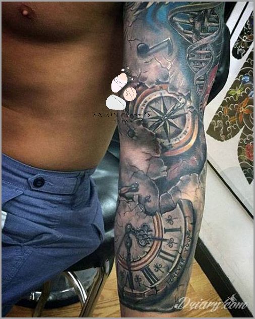 Fenomenalne Tatuaże Na Łopatce Męskie!