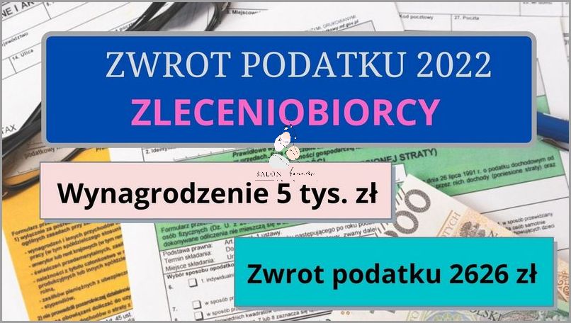 Ile Dni Za Zwrot Zalando? Dowiedz Się!