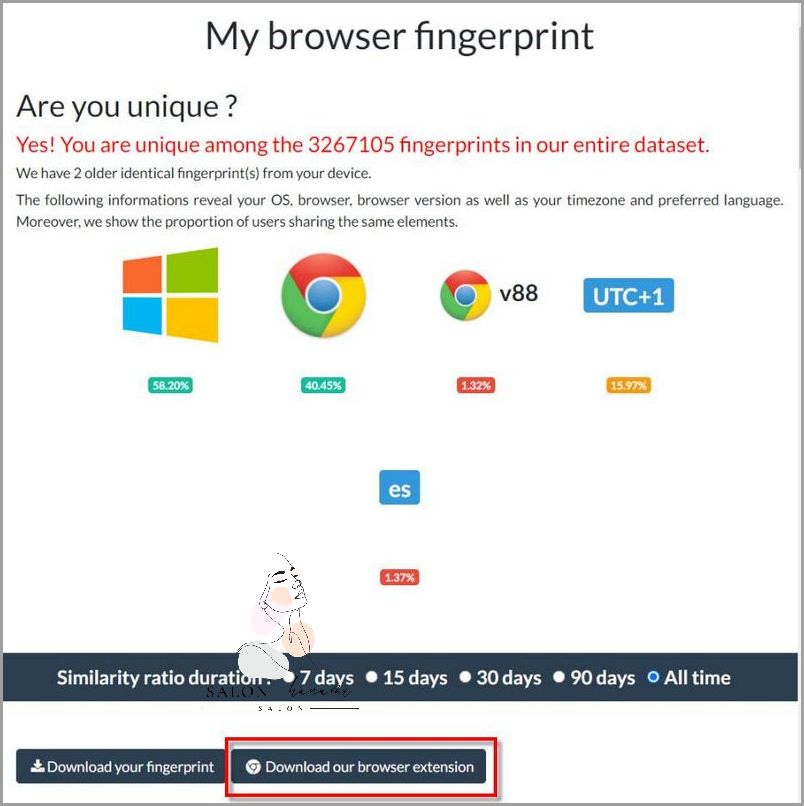 Jak Zmniejszyć Obfity Okres? Dowiedz się Tutaj!