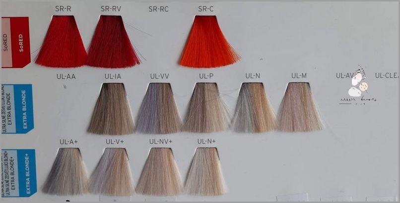 Niezawodne Odsiwiacze Do Włosów Dla Mężczyzn! Niezawodne Odsiwiacze Do Włosów Dla Mężczyzn!