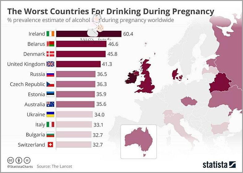 Odkryj, Jakie Kraje Noszą Obrączkę Na Lewej Ręce!