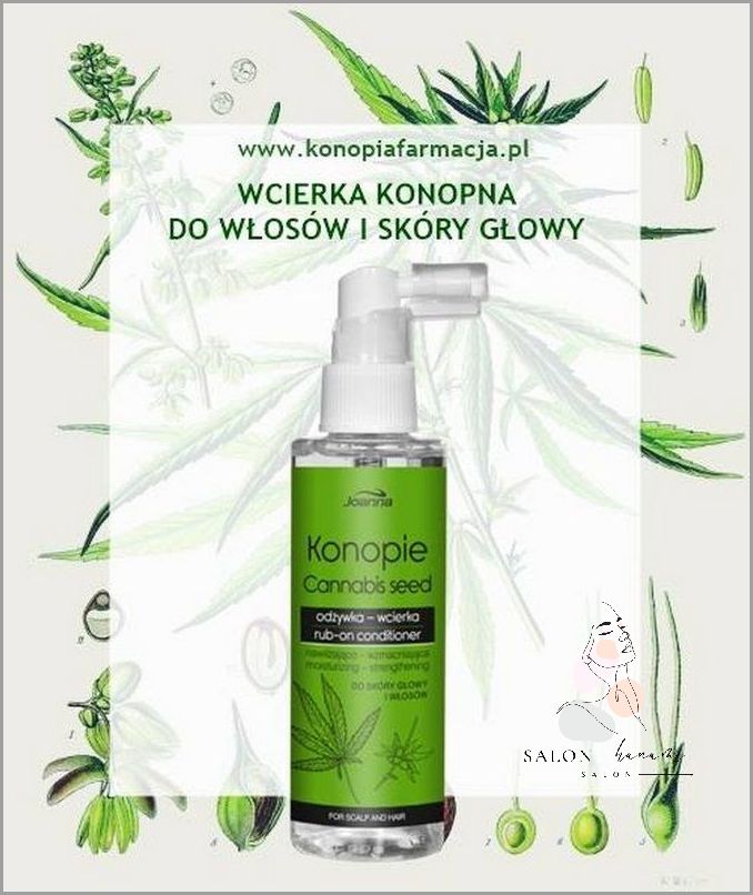 Odżywka Do Konopi: Cudowny Lek na Wszystko! Odżywka Do Konopi: Cudowny Lek na Wszystko!