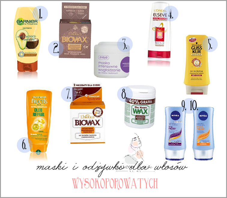 Okazało się: Szampon Do Włosów Wysokoporowatych To Must Have!