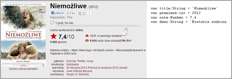 Oparzenia Słoneczne: Pierwsza Pomoc, której NIE MOŻESZ pominąć!