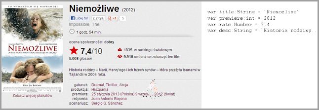 Oparzenia Słoneczne: Pierwsza Pomoc, której NIE MOŻESZ pominąć!