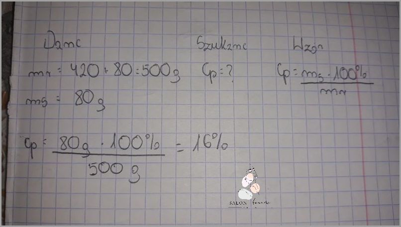 Polisorbat 80 W Szczepionkach - Co to Oznacza?