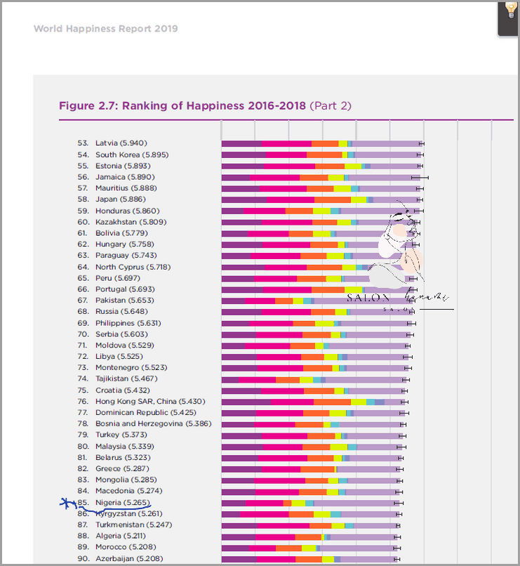 2020 Ranking Balsamu Brązującego! 2020 Ranking Balsamu Brązującego!