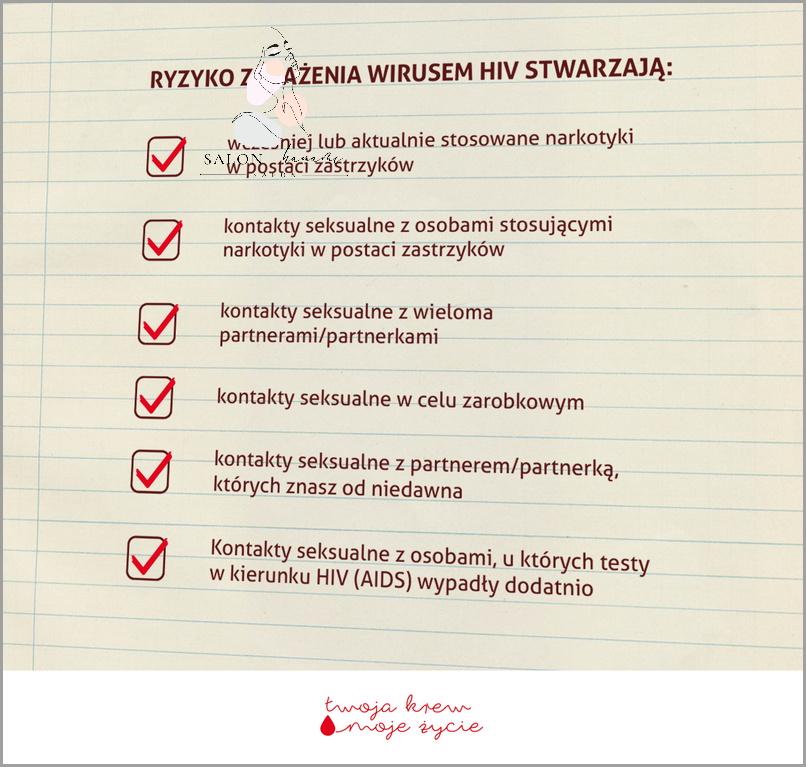Jestem w Ciąży i Mam Koronawirusa - Forum Dyskusyjne!