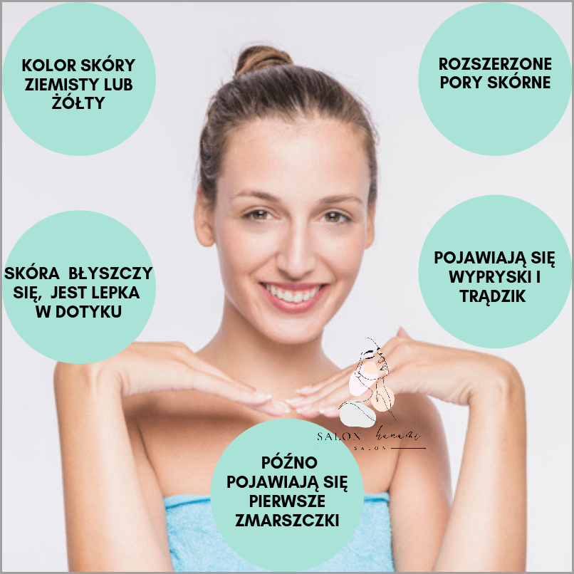 Krok Po Kroku - Pielęgnacja Cery Mieszanej
