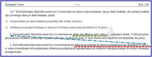 L4 Od Psychiatry: Co Oni Mówią? L4 Od Psychiatry: Co Oni Mówią?