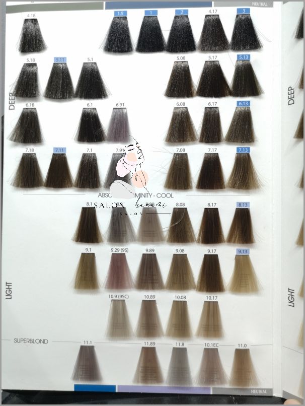 Oszałamiające Efekty Farby Bez Amoniaku Blond!