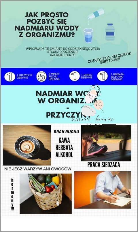 Ulecz Nadmiar Magnezu W Organizmie!