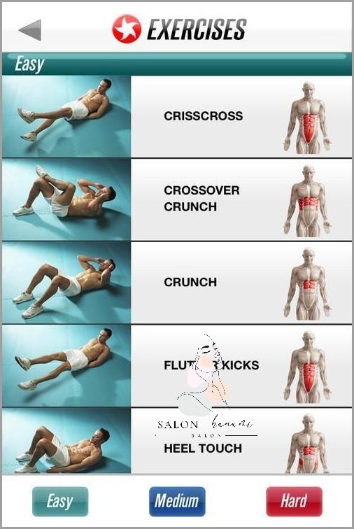 Ćwiczenia Na Obwisły Brzuch - Zaskakujące Efekty! Ćwiczenia Na Obwisły Brzuch - Zaskakujące Efekty!