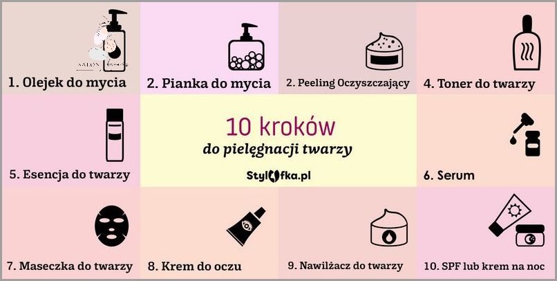 Pielęgnacja Twarzy Krok Po Kroku - Przewodnik!