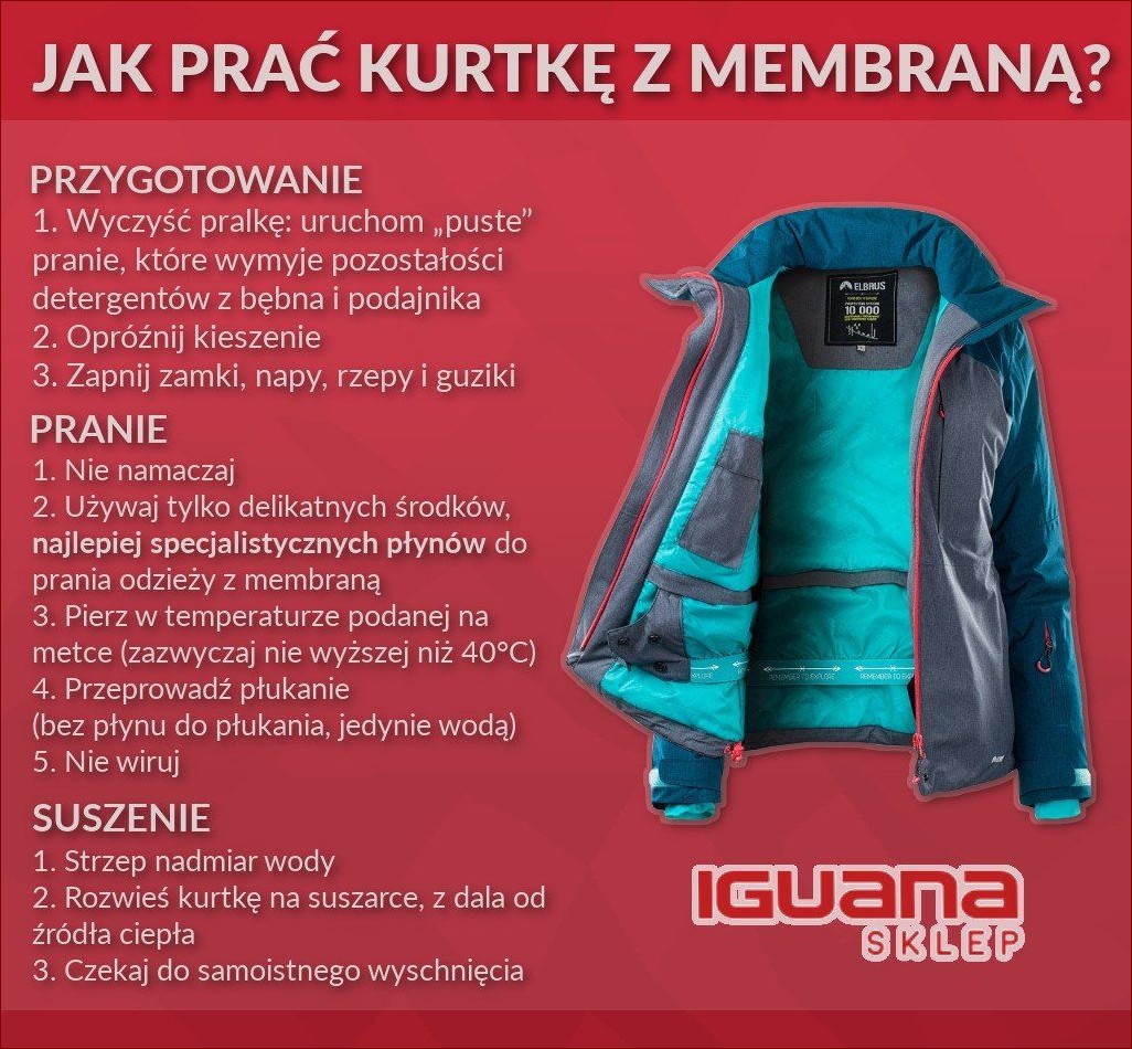 Jak Prać Kurtkę Zimową: Sekret Wiecznego Ciepła i Komfortu