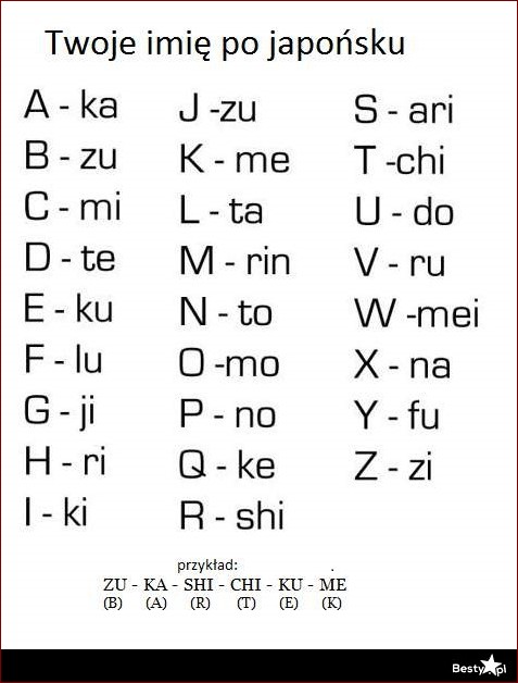 Japońskie imiona męskie - fascynująca tradycja pełna symboliki i znaczeń