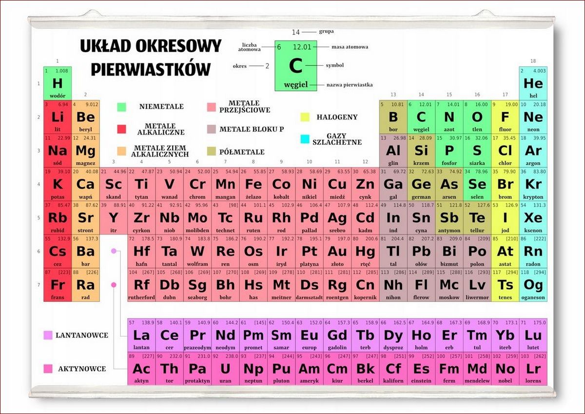 Co na pędraki - sprawdzone sposoby na pozbycie się tych uciążliwych insektów raz na zawsze