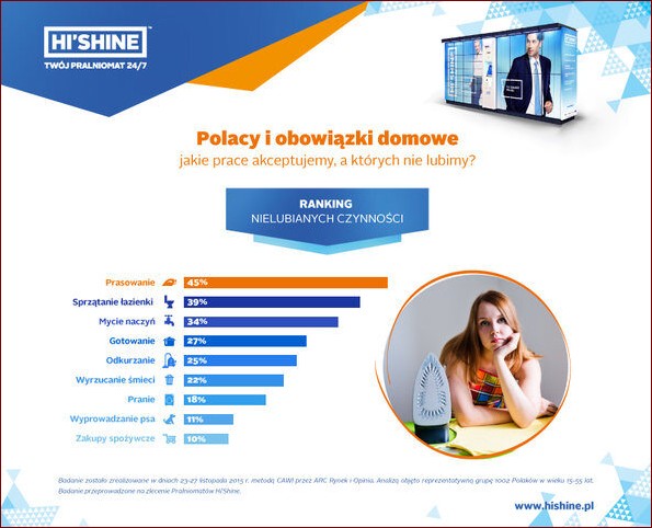 Czego nie lubią pająki? 10 czynników, które mogą zatrzymać roboty przeszukujące