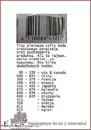Kod kreskowy 76: Odkryj potężny klucz do niezawodnej identyfikacji produktów