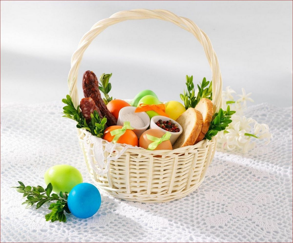 Koszyk do świeconki - niezastąpiony atrybut wielkanocnej tradycji i symbolika