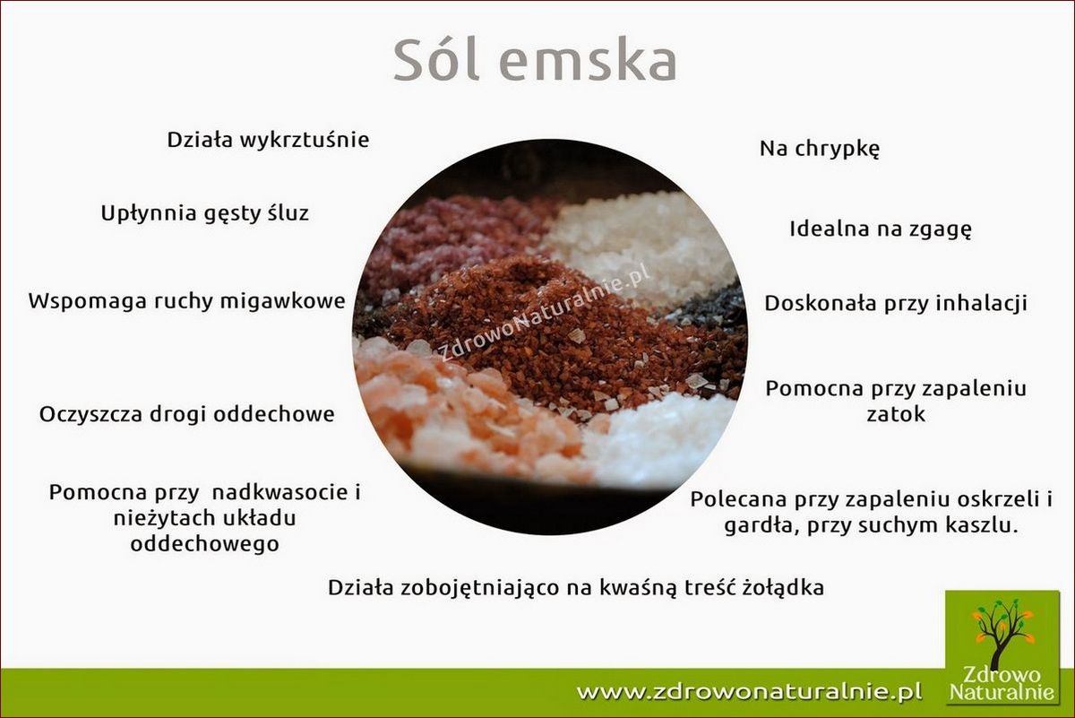 Sól emska zastosowanie – odkryj niezwykłą moc naturalnego związku