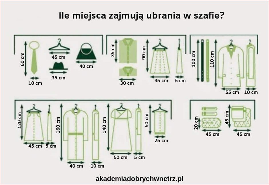 Minimalna głębokość szafy na wieszaki – klucz do komfortowego przechowywania garderoby