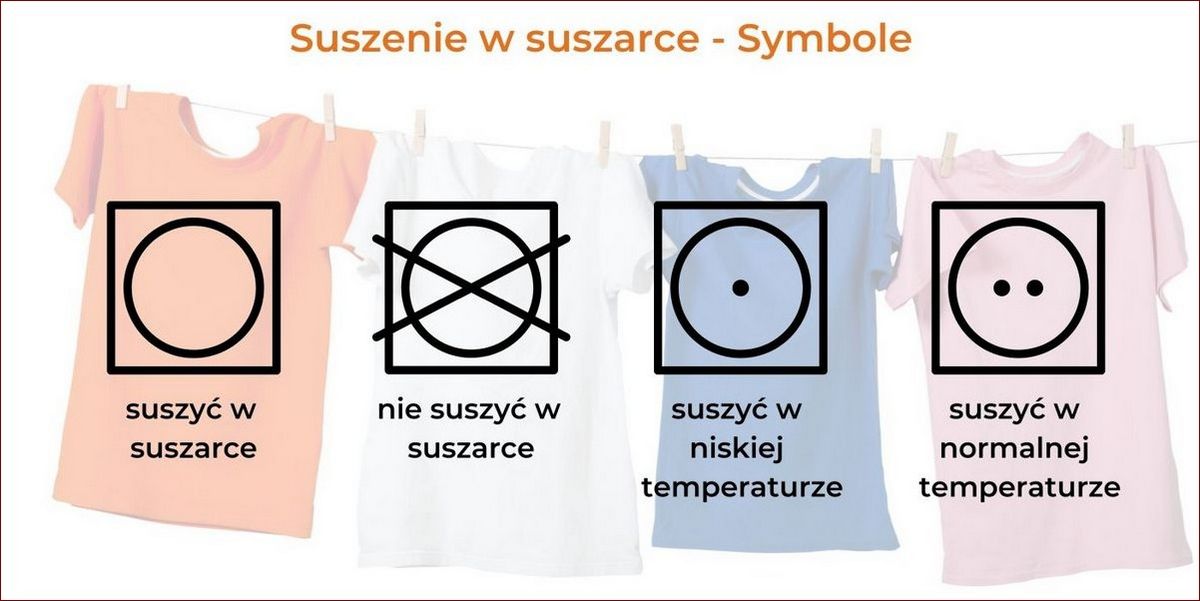 Nie suszyć w suszarce symbol - dlaczego to ważne i jakie są alternatywy?