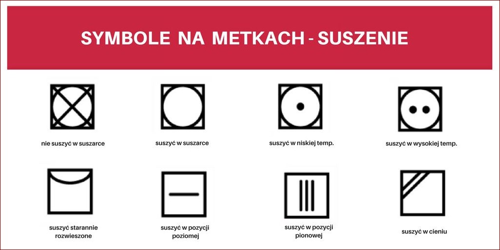 Nie suszyć w suszarce symbol - dlaczego to ważne i jakie są alternatywy?