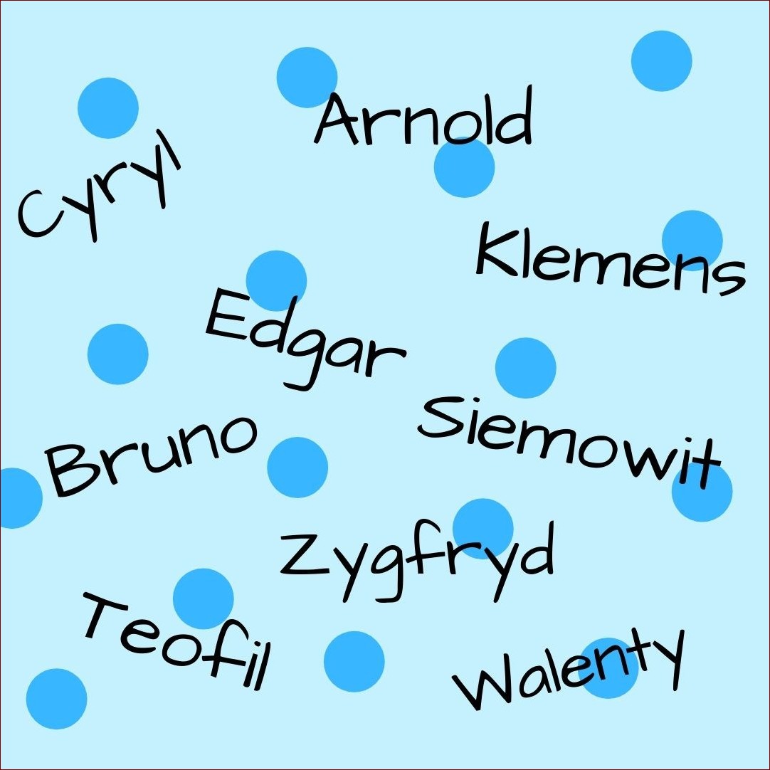 Niespotykane imiona męskie angielskie - odkryj ich niezwykłą historię i znaczenie